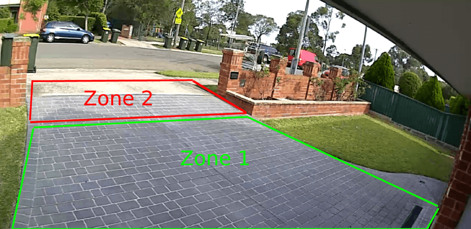 Driveway Zones